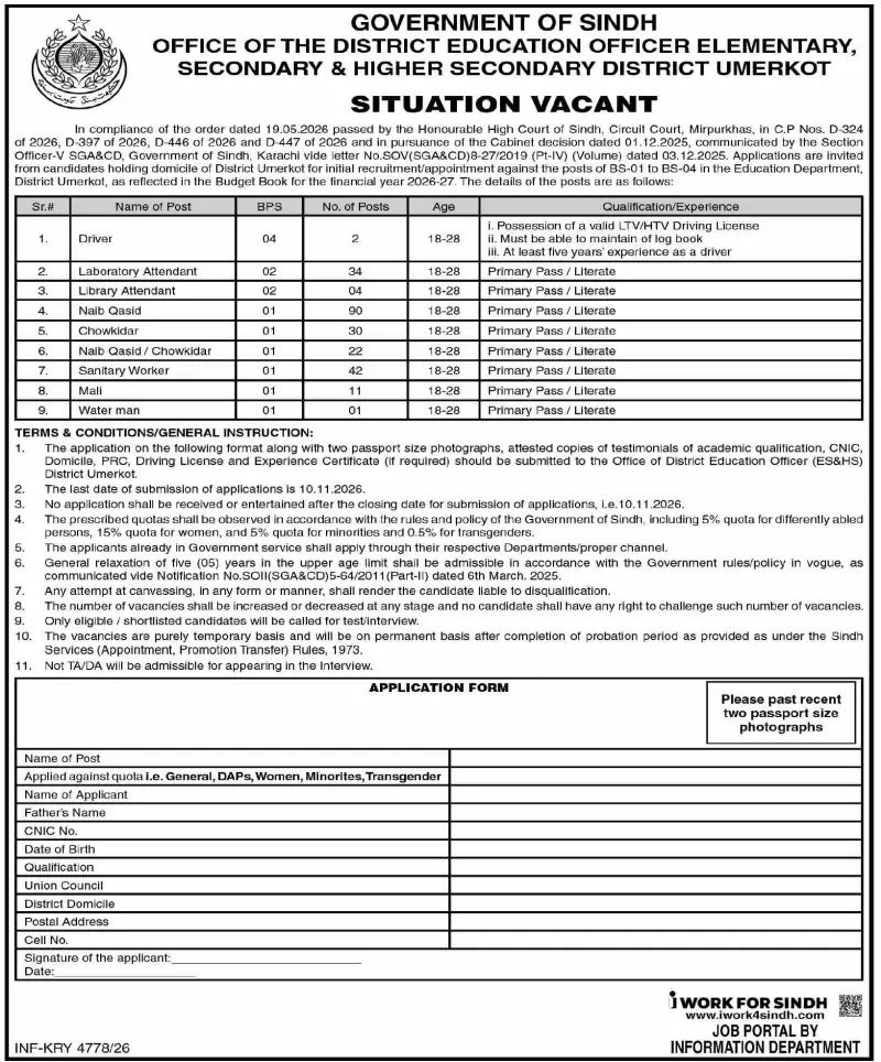 Job advertisement for Office of the District Education Officer, Elementary, Secondary and Higher Secondary (ES&HS), District Umerkot, Government of Sindh - Dawn October 28, 2026