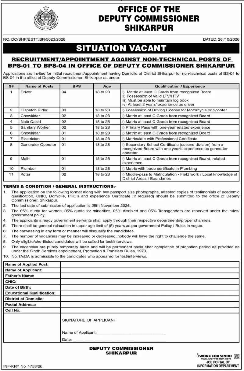 Job advertisement for Office of the Deputy Commissioner Shikarpur - Dawn October 28, 2026