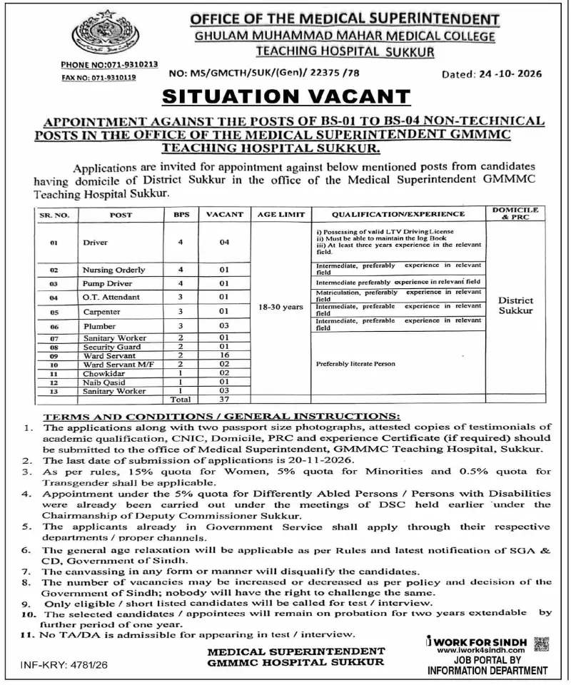 Job advertisement for Ghulam Muhammad Mahar Medical College Teaching Hospital (GMMMC) - Dawn October 28, 2026
