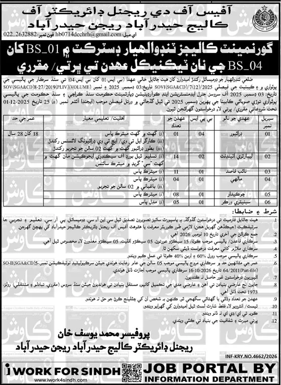 Job advertisement for Office of the Regional Director of Colleges, Hyderabad Region - Daily Kawish October 28, 2026