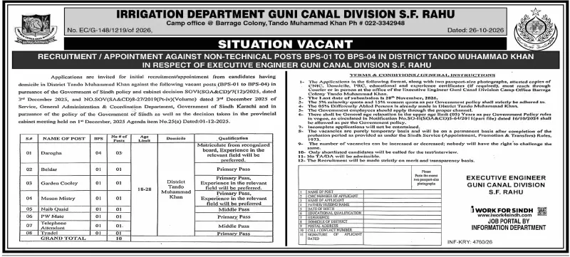 Job advertisement for Irrigation Department, Guni Canal Division S.F. Rahu - Dawn October 28, 2026
