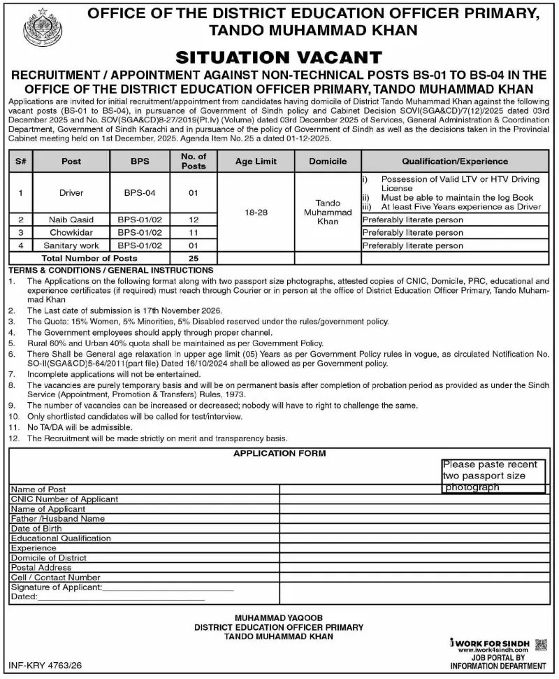 Job advertisement for Office of the District Education Officer Primary, Tando Muhammad Khan - Dawn October 28, 2026