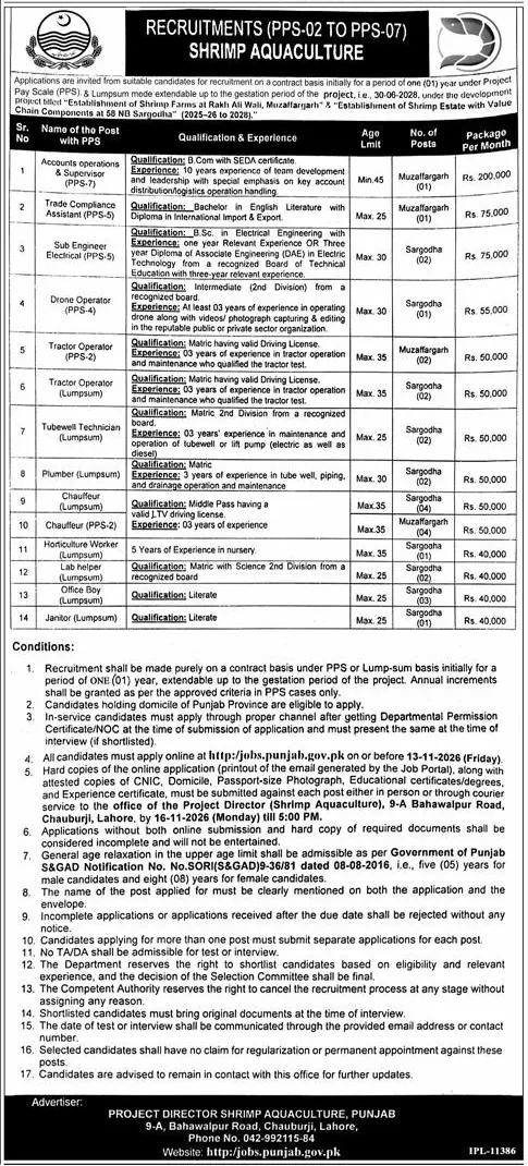 Job advertisement for Office of the Project Director, Shrimp Aquaculture, Punjab - Express October 28, 2026