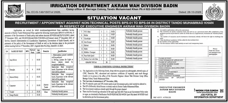Job advertisement for Irrigation Department, Government of Sindh - Dawn October 28, 2026