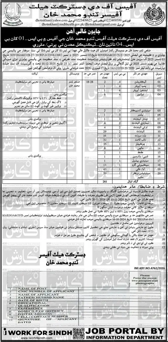Job advertisement for Office of the District Health Officer, Tando Muhammad Khan - Daily Kawish October 28, 2026