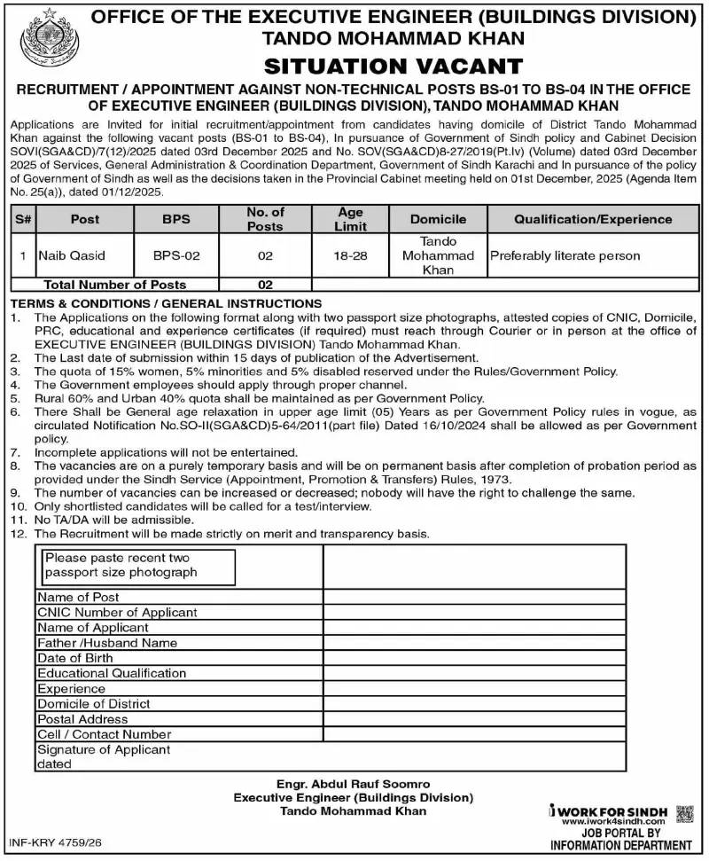 Job advertisement for Office of the Executive Engineer (Buildings Division), Tando Mohammad Khan - Dawn October 28, 2026