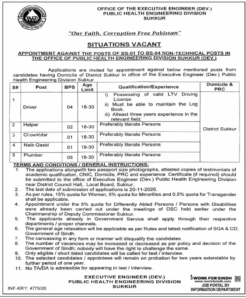 Job advertisement for Public Health Engineering Division Sukkur - Dawn October 28, 2026
