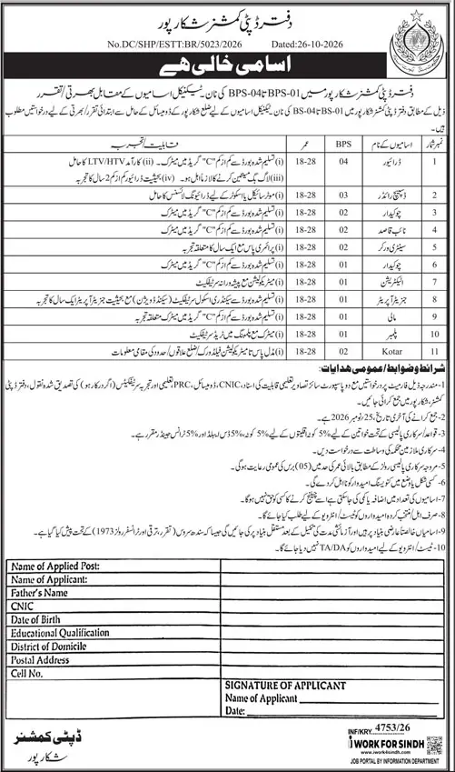 Job advertisement for Deputy Commissioner Office Shikarpur - Daily Jang October 28, 2026
