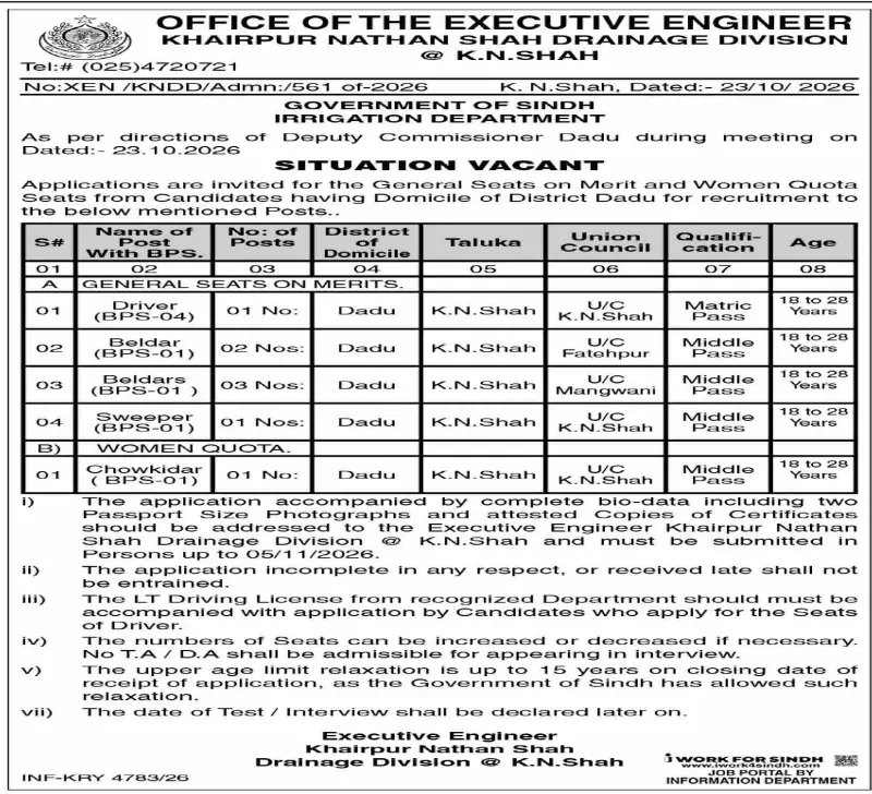 Job advertisement for Government of Sindh Irrigation Department - Dawn October 28, 2026