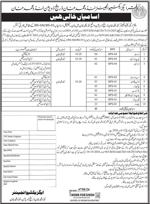 Job advertisement for Office of the Executive Engineer - Daily Jang October 28, 2026