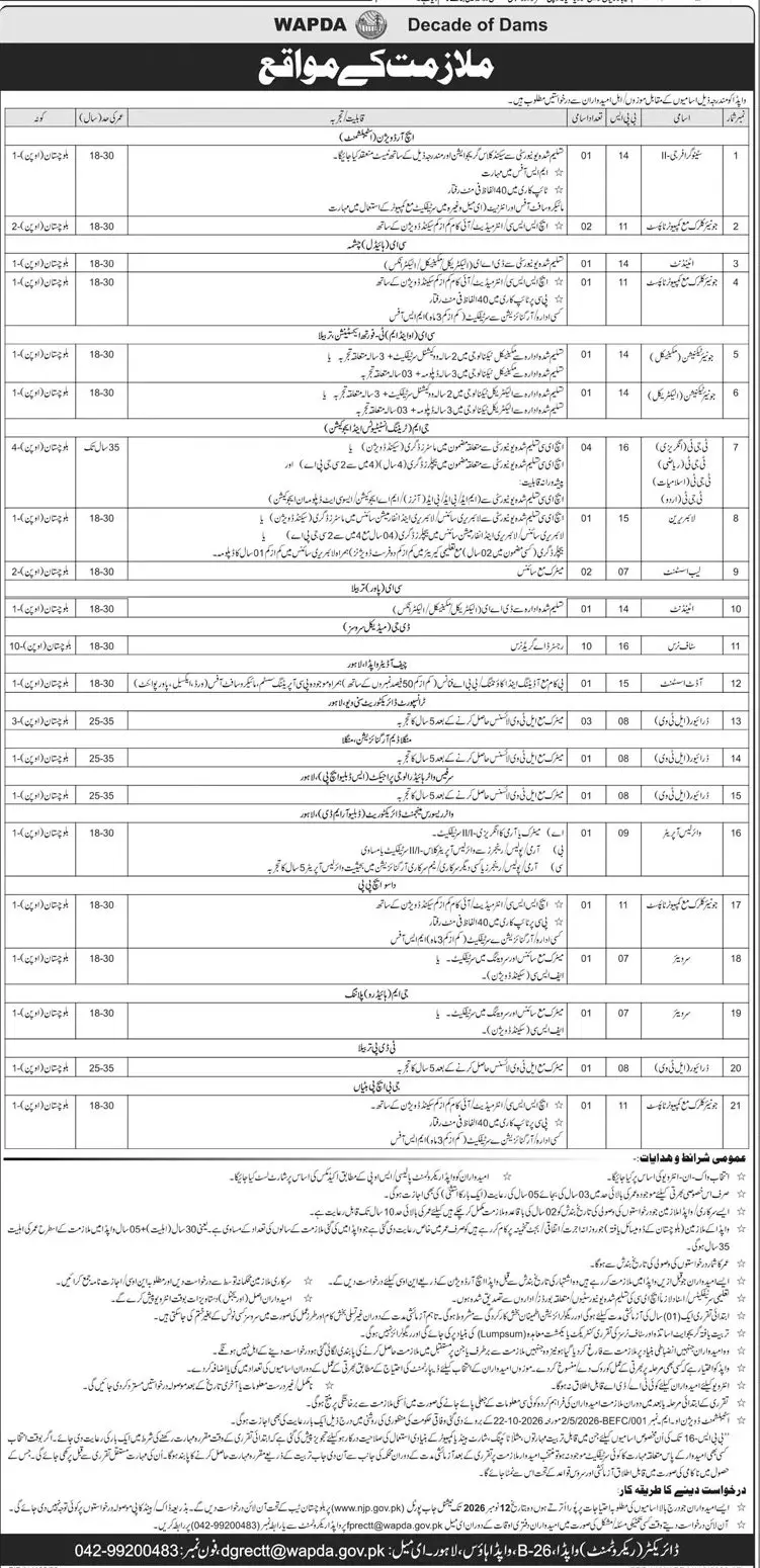 Job advertisement for Water and Power Development Authority (WAPDA) - Daily Jang October 29, 2026