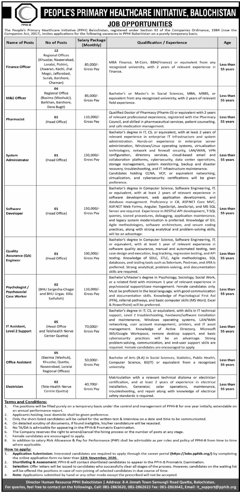 Job advertisement for People's Primary Healthcare Initiative, Balochistan (PPHI-B) - Dawn October 29, 2026