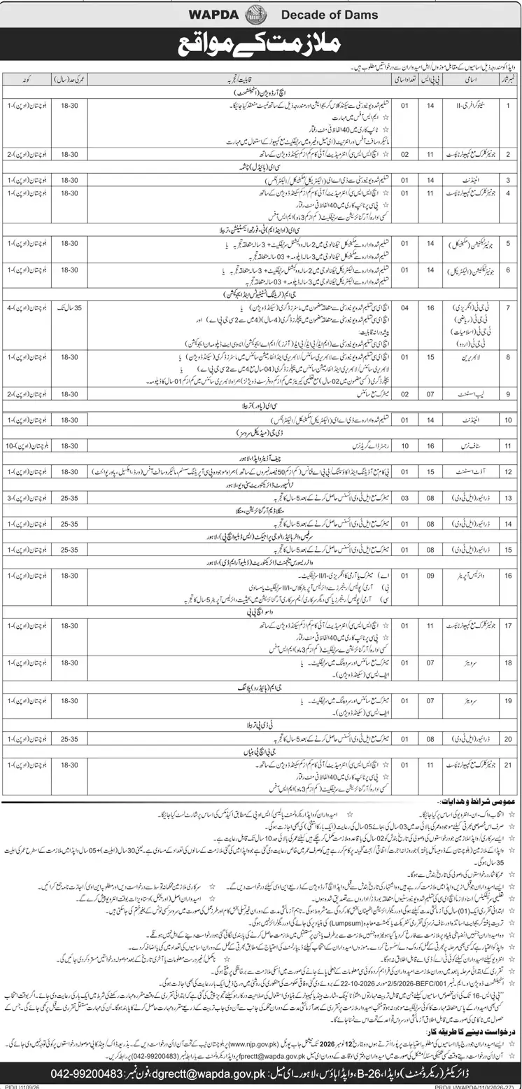 Job advertisement for Water and Power Development Authority (WAPDA) - Daily Jang October 29, 2026
