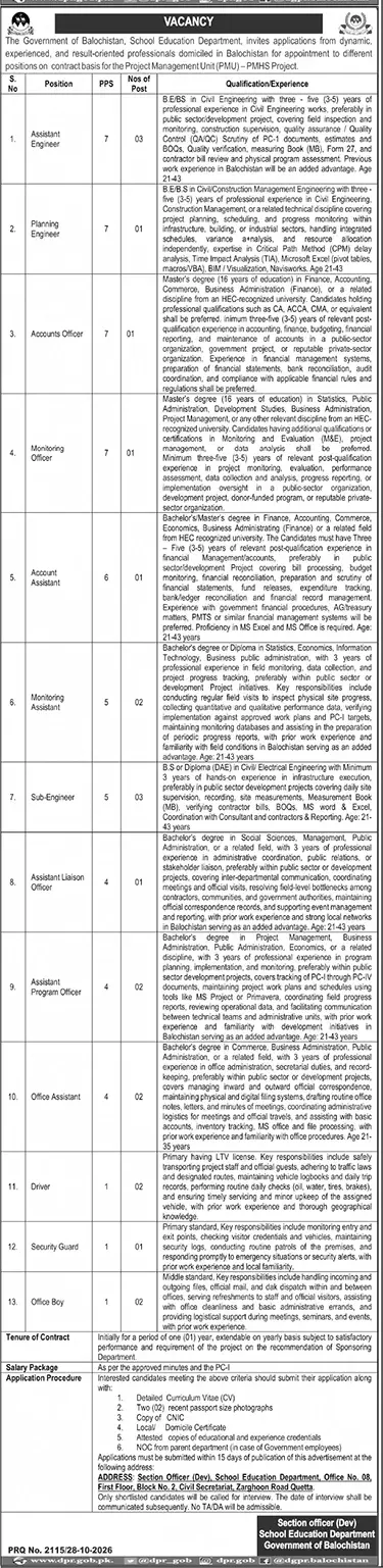 Job advertisement for School Education Department, Government of Balochistan - Daily Jang October 29, 2026