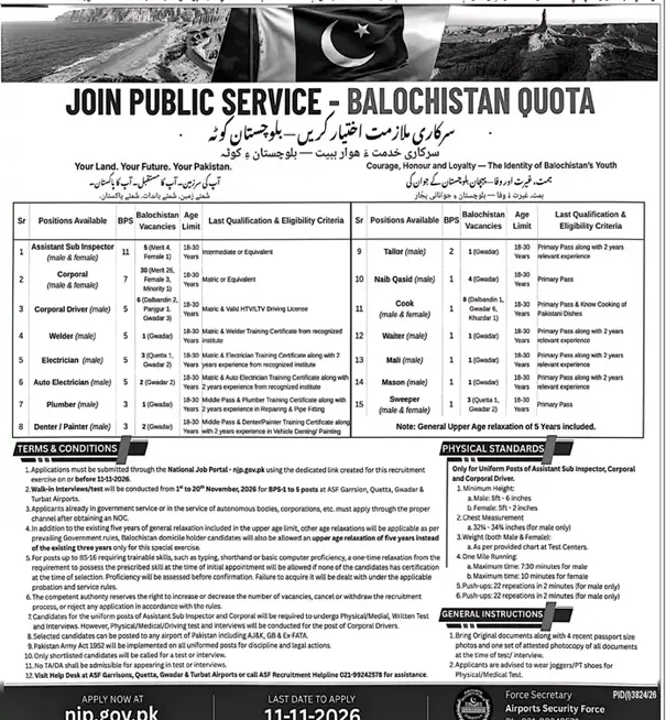 Job advertisement for Airports Security Force (ASF) - Daily Dunya October 29, 2026