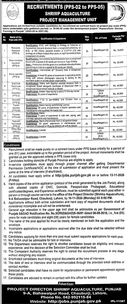 Job advertisement for Shrimp Aquaculture Project Management Unit, Punjab - Daily Jang October 29, 2026