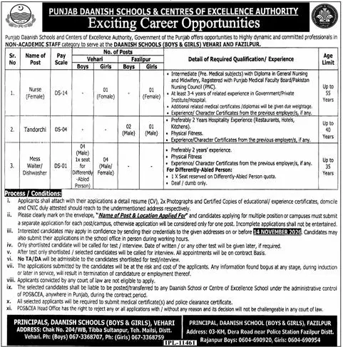 Job advertisement for Punjab Daanish Schools and Centres of Excellence Authority (PDS&CEA) - Express October 29, 2026