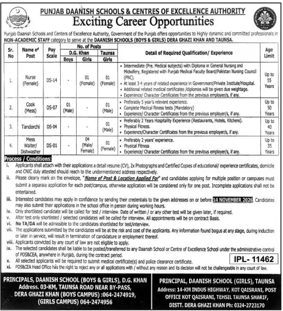 Job advertisement for Punjab Daanish Schools and Centres of Excellence Authority (PDS&CEA) - The Nation October 29, 2026