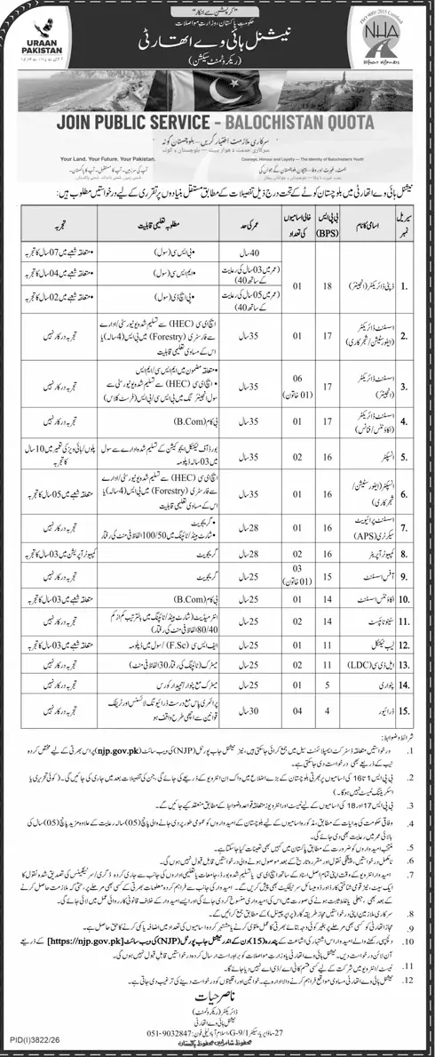 Job advertisement for National Highway Authority (NHA) - Daily Jang October 29, 2026