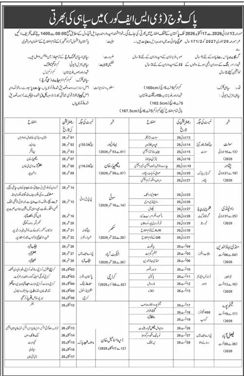 Job advertisement for Pakistan Army - Daily Jang July 5, 2026