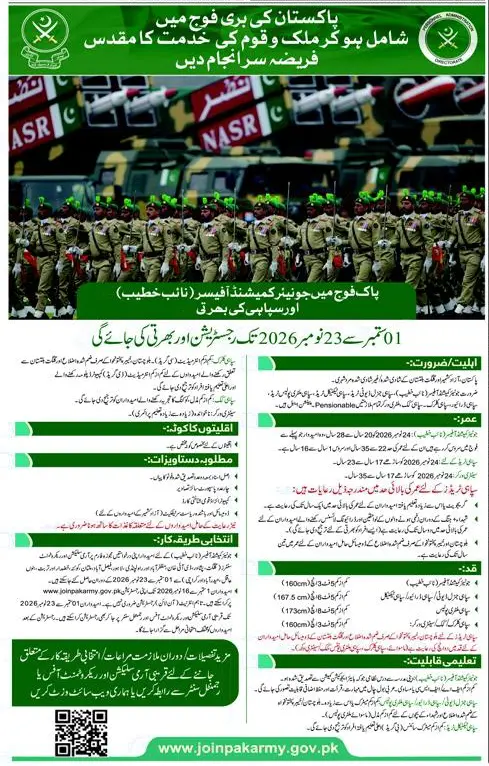 Job advertisement for Pakistan Army - Express August 30, 2026