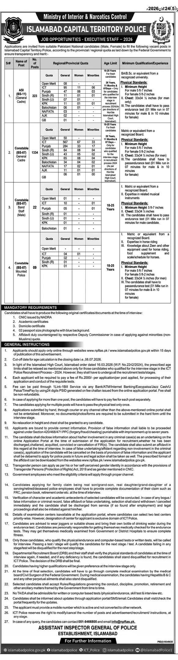 Job advertisement for Islamabad Capital Territory Police (ICT Police) - Nawa-i-Waqt June 24, 2026