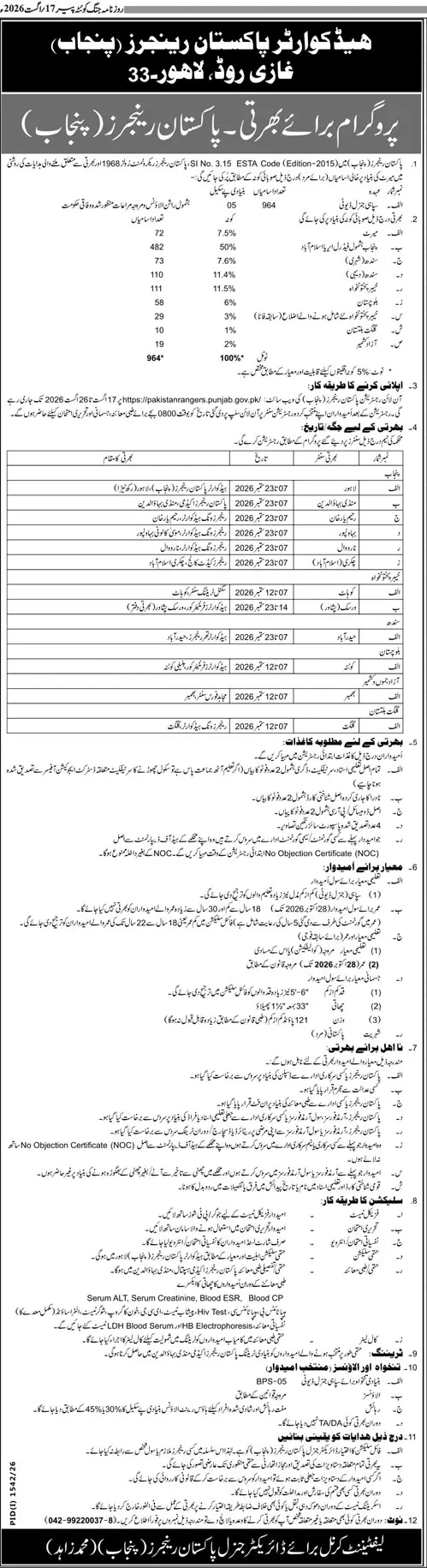 Job advertisement for Pakistan Rangers (Punjab) - Daily Jang August 17, 2026