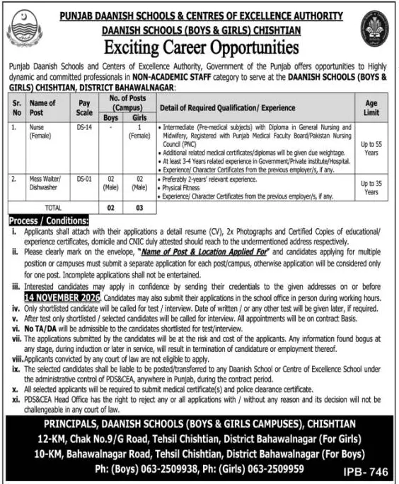 Job advertisement for Punjab Daanish Schools and Centres of Excellence Authority (PDS&CEA) - The Nation October 30, 2026