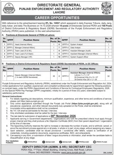 Job advertisement for Punjab Enforcement and Regulatory Authority (PERA) - The Express Tribune October 30, 2026