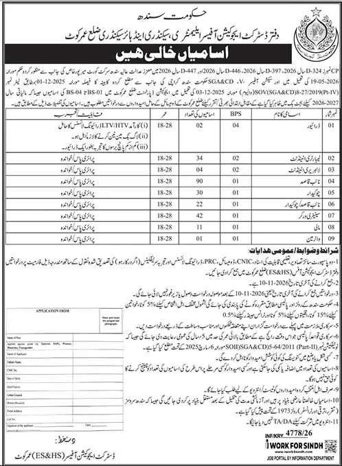 Job advertisement for District Education Office, Umerkot - Daily Jang October 30, 2026
