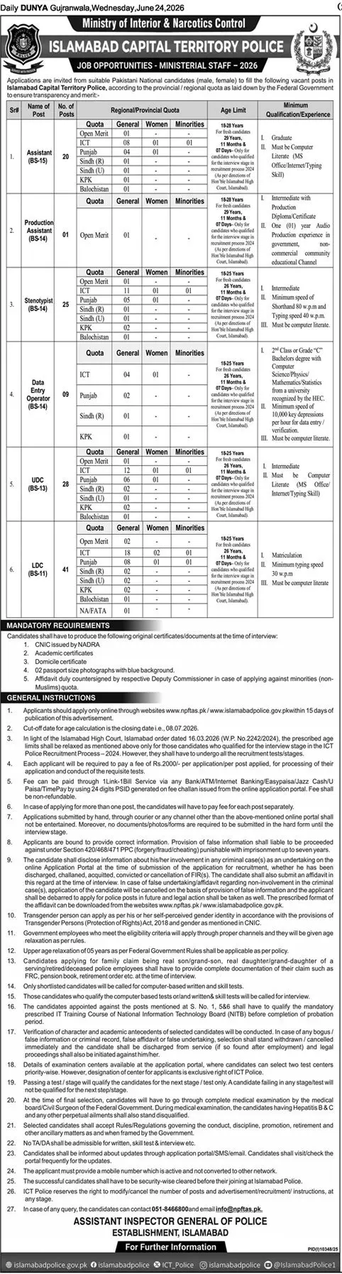 Job advertisement for Islamabad Capital Territory Police (ICT Police) - Daily Dunya June 24, 2026