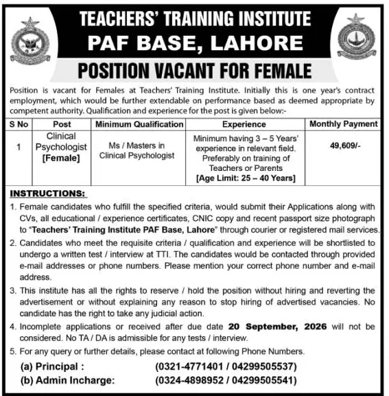 Job advertisement for Teachers' Training Institute (TTI), PAF Base, Lahore - The Nation September 6, 2026