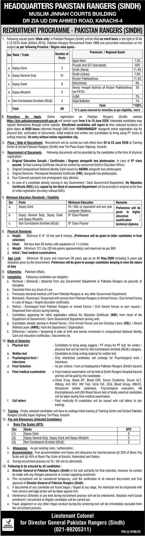 Job advertisement for Pakistan Rangers (Sindh) - The News International June 6, 2026