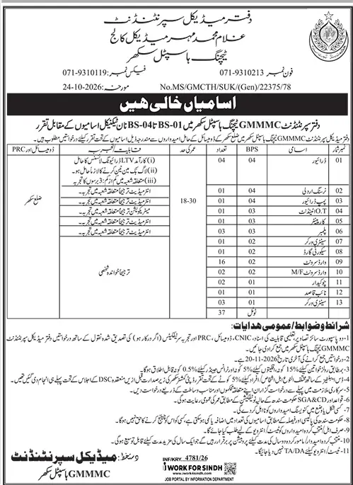 Job advertisement for Ghulam Muhammad Mahar Medical College - Daily Jang October 30, 2026