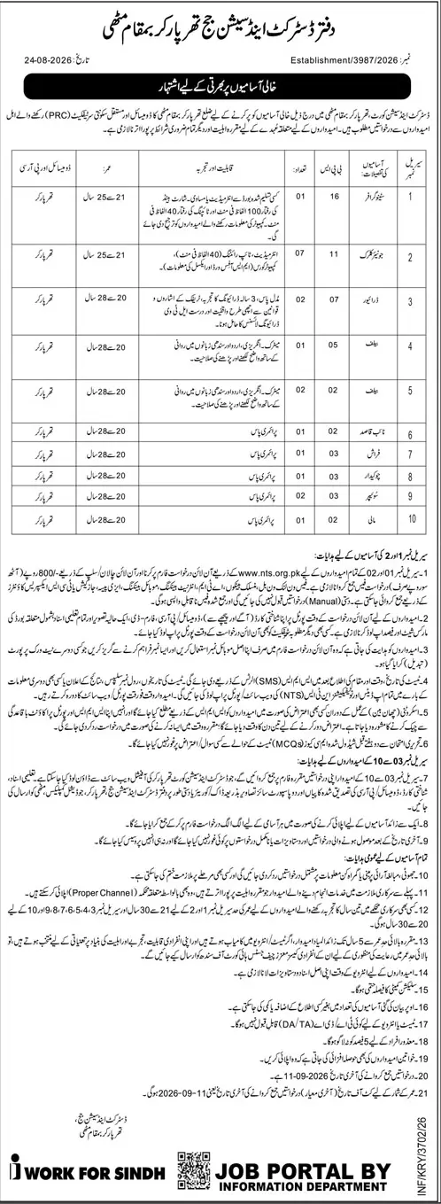 Job advertisement for Office of the District and Sessions Judge Tharparkar - Daily Jang August 29, 2026