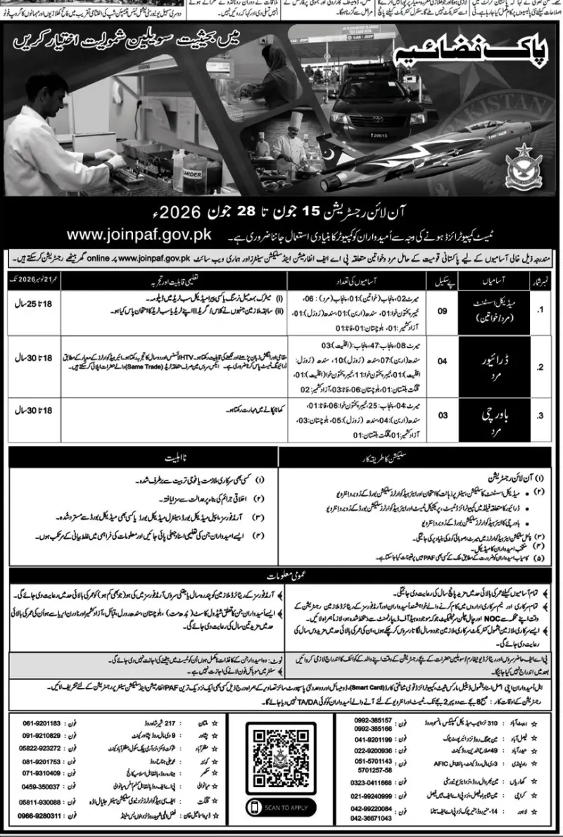 Job advertisement for Pakistan Air Force (PAF) - Nawa-i-Waqt June 14, 2026