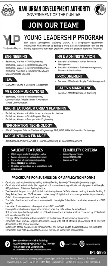 Job advertisement for Ravi Urban Development Authority (RUDA) - Daily Dunya June 12, 2026