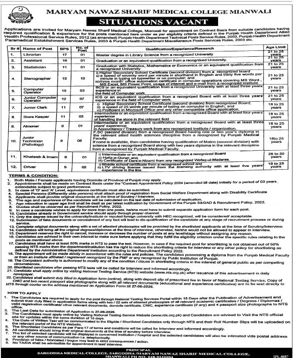 Job advertisement for Maryam Nawaz Sharif Medical College - The Express Tribune August 6, 2026