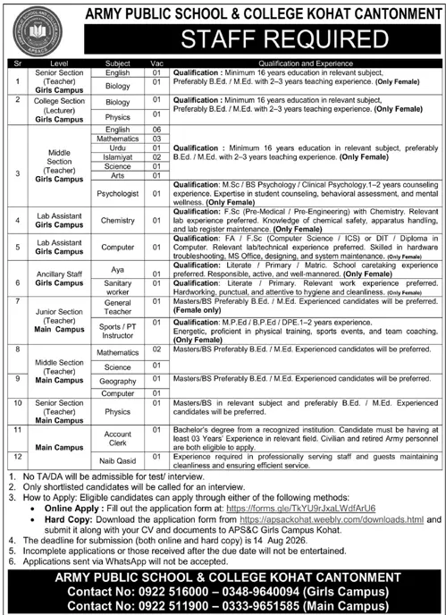 Job advertisement for Army Public School & College Kohat Cantonment (APS&C) - Daily Mashriq August 9, 2026