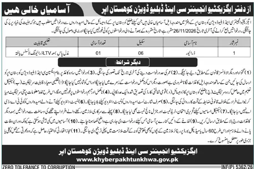 Job advertisement for Communication and Works (C&W) Division, Upper Kohistan - Daily Mashriq October 30, 2026