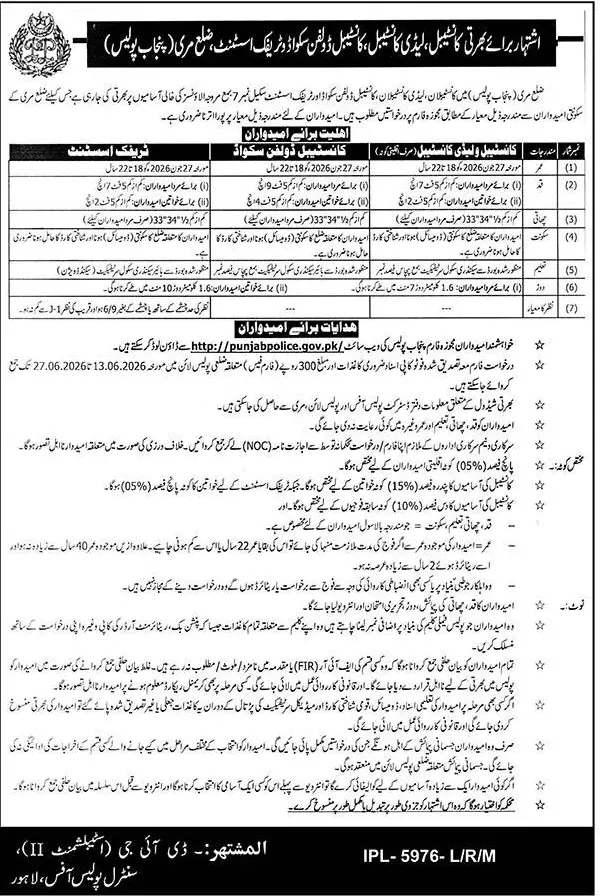 Job advertisement for Punjab Police - Nawa-i-Waqt June 12, 2026