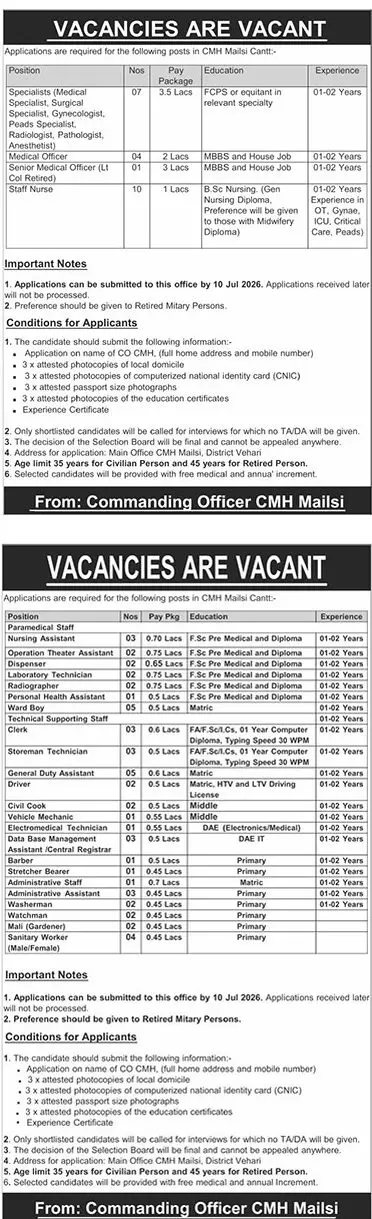 Job advertisement for Combined Military Hospital (CMH) Mailsi - The News International July 8, 2026