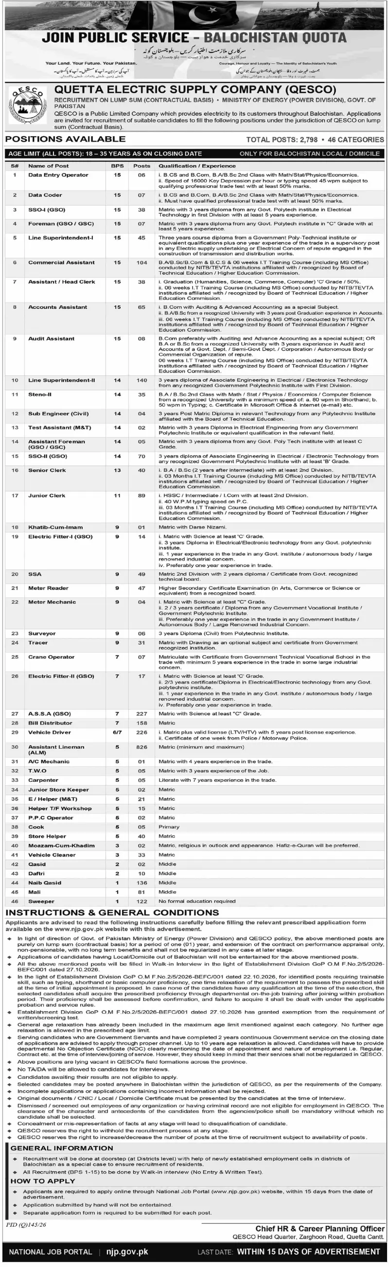 Job advertisement for Quetta Electric Supply Company (QESCO) - Dawn October 30, 2026