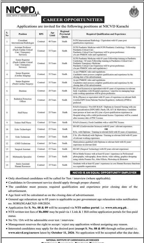 Job advertisement for National Institute of Cardiovascular Diseases (NICVD) - Daily Jang September 27, 2026
