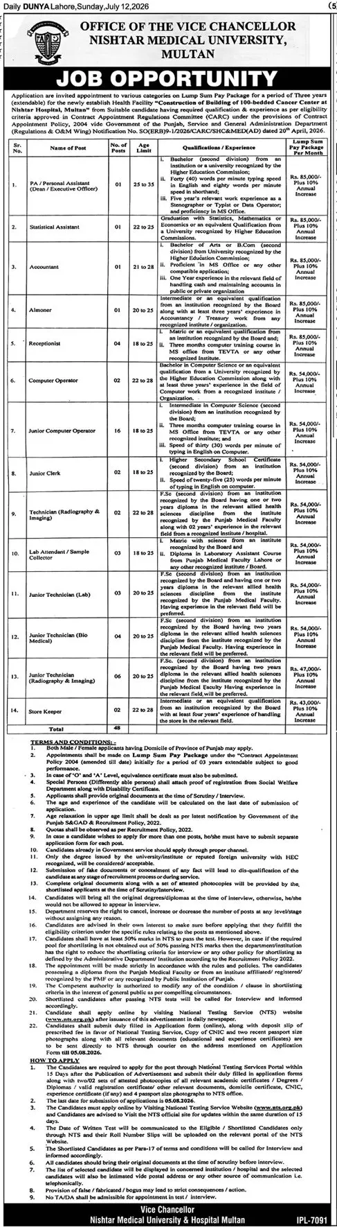 Job advertisement for Nishtar Medical University - Daily Dunya July 12, 2026