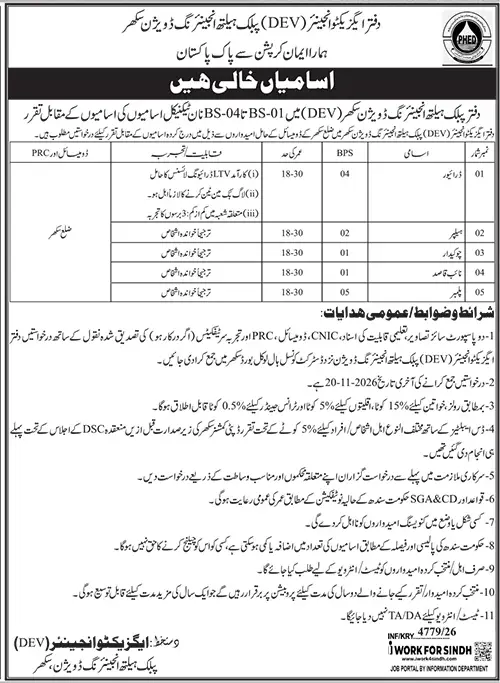 Job advertisement for Office of the Executive Engineer (Development), Public Health Engineering Division, Sukkur - Daily Jang October 30, 2026
