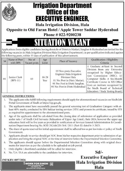 Job advertisement for Irrigation Department - The Express Tribune October 31, 2026
