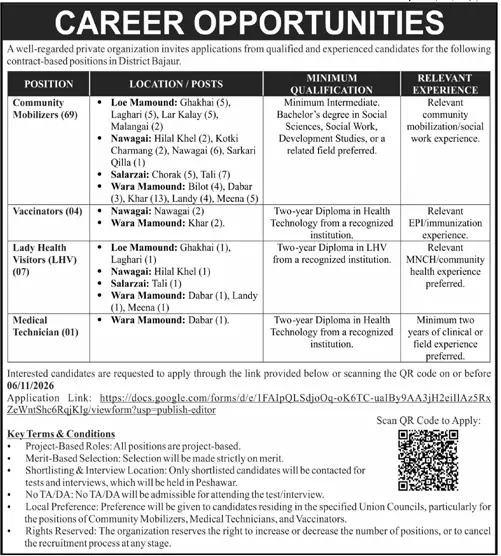 Job advertisement for ## About the role A private organization - Daily Mashriq October 31, 2026