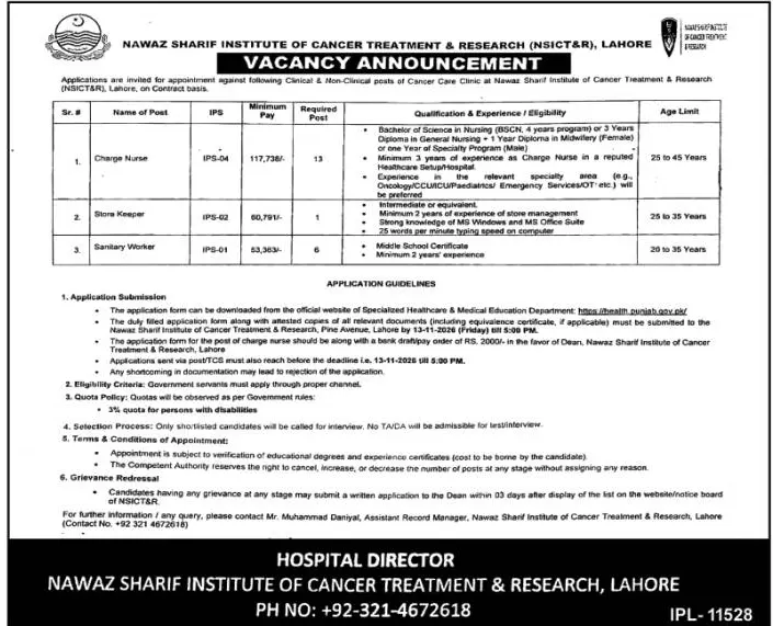 Job advertisement for Nawaz Sharif Institute of Cancer Treatment and Research (NSICT&R) - The Nation October 31, 2026