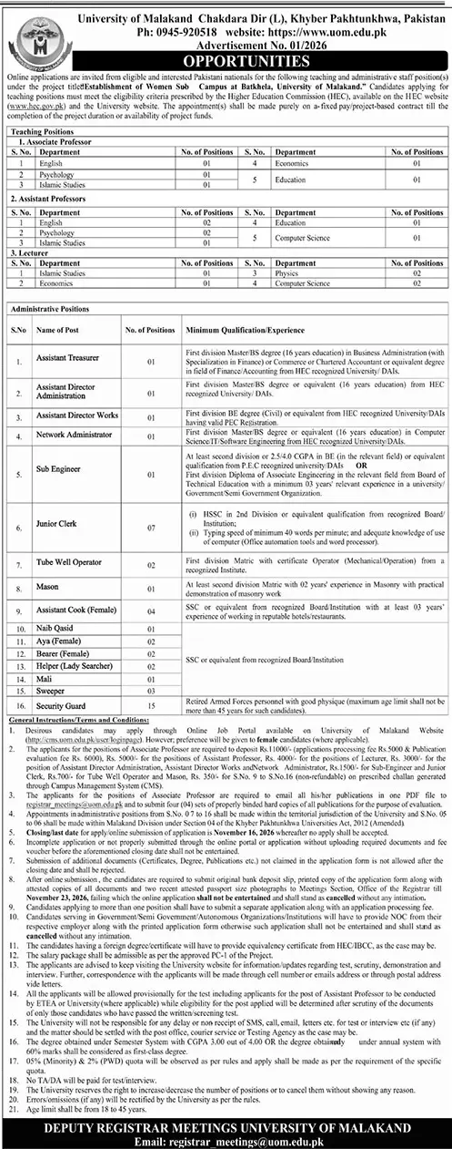 Job advertisement for University of Malakand - The News International October 31, 2026
